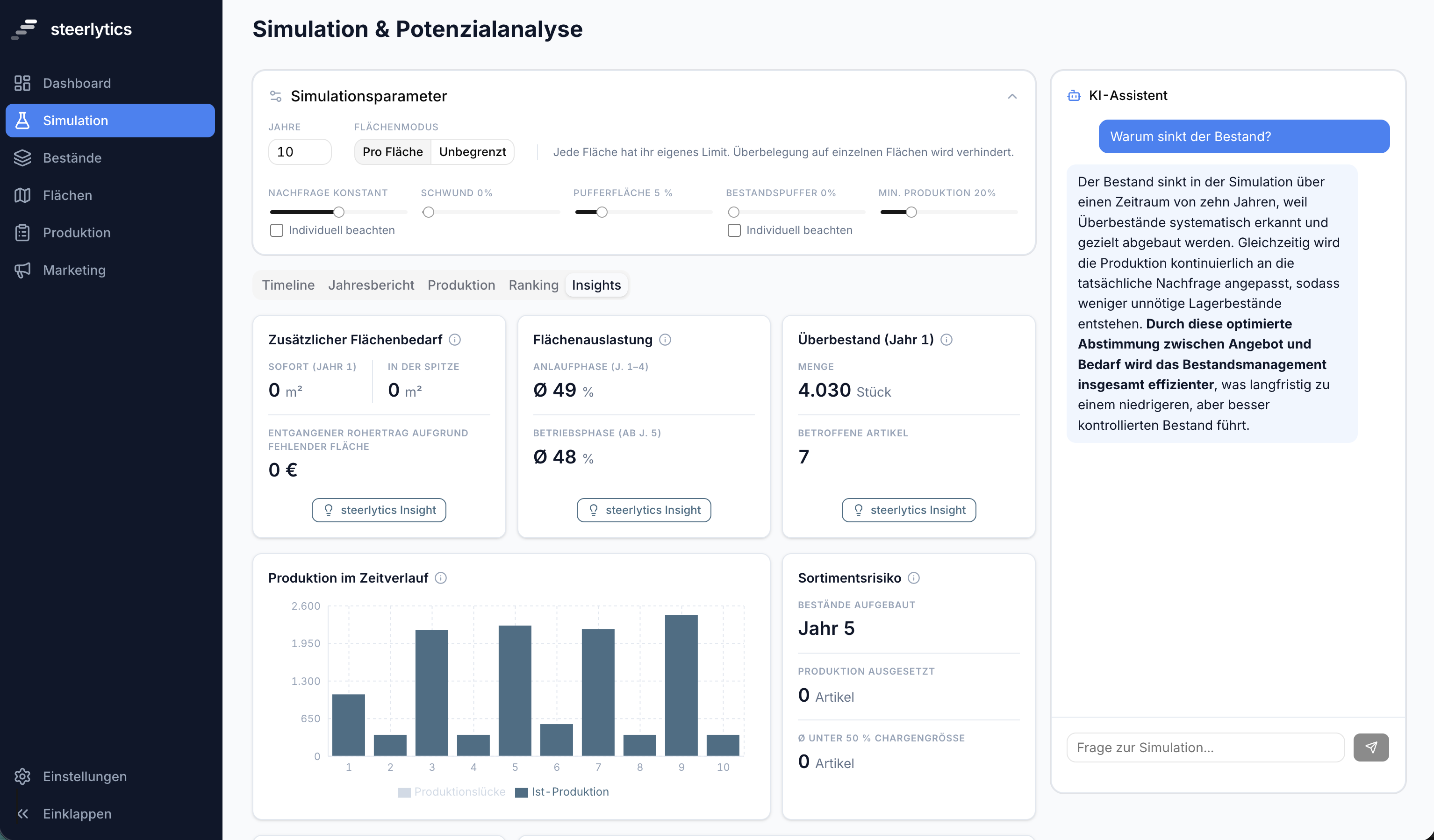 steerlytics Dashboard — Bestandsplanung, Flächenplanung und Simulation auf einen Blick